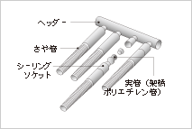Brillia 稲毛  Structure 構造 さや管ヘッダーシステム