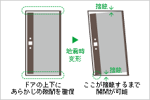 Brillia 稲毛  防災 対震枠