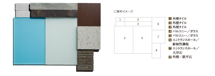 Brillia 武蔵小杉 　眺める角度で印象も変わるデザイン