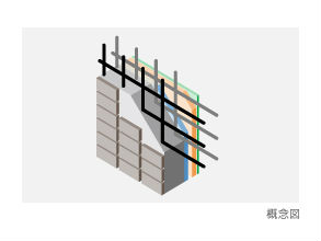 Brillia 越谷レイクタウン 　ダブル配筋