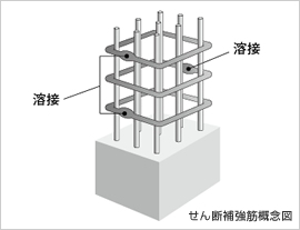 Brillia e-SQUARE 　Structure　構造　溶接閉鎖形せん断補強筋