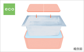 Brillia e-SQUARE 　Sanitary　水まわり　保温浴槽