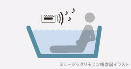 Brillia 浜田山 Sanitary 水周り ミュージックリモコン