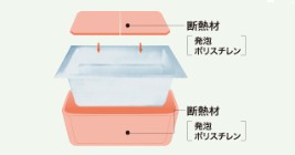 Brillia 浜田山 Sanitary 水周り 保温浴槽