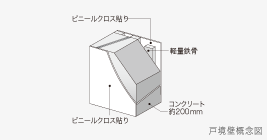 Brillia 浜田山 Structure 構造 戸境壁