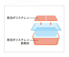 Brillia 大井町 LA VIE EN TOWER Bath room バスルーム 保温浴槽