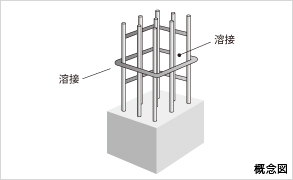 Brillia センター南　Structure　構造　溶接閉鎖型フープ筋
