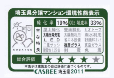 Brillia レイクタウン パークサイド CASBEEさいたまAをクリア