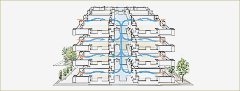 Brillia 品川大井町　吹き抜けによる通風性