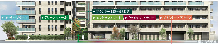 Brillia 西荻窪　季節を彩る、杜の暮らし