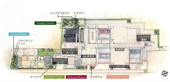Brillia 西荻窪　５つのゾーニング