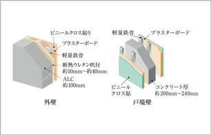 Brillia 多摩ニュータウン 　外壁と戸境壁