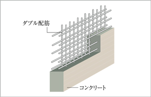 Brillia 多摩ニュータウン 　ダブル配筋