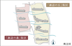 Brillia 多摩ニュータウン 　環境配慮のための省エネ設備　風の流れをつくる配棟計画