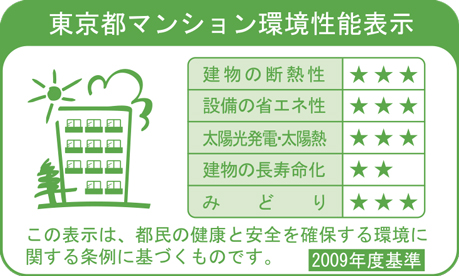 Brillia 多摩ニュータウン 　住まいづくりの対する高評価を獲得　マンション環境性能表示