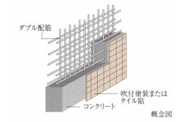 Brillia 大山町 　Structure　構造　ダブル配筋