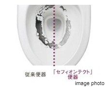 Brillia 日本橋浜町 　Sanitary　洗面・トイレ　セフィオンテクト
