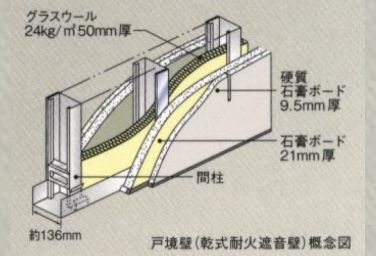 Brillia 田端 　Structure　構造　戸境壁