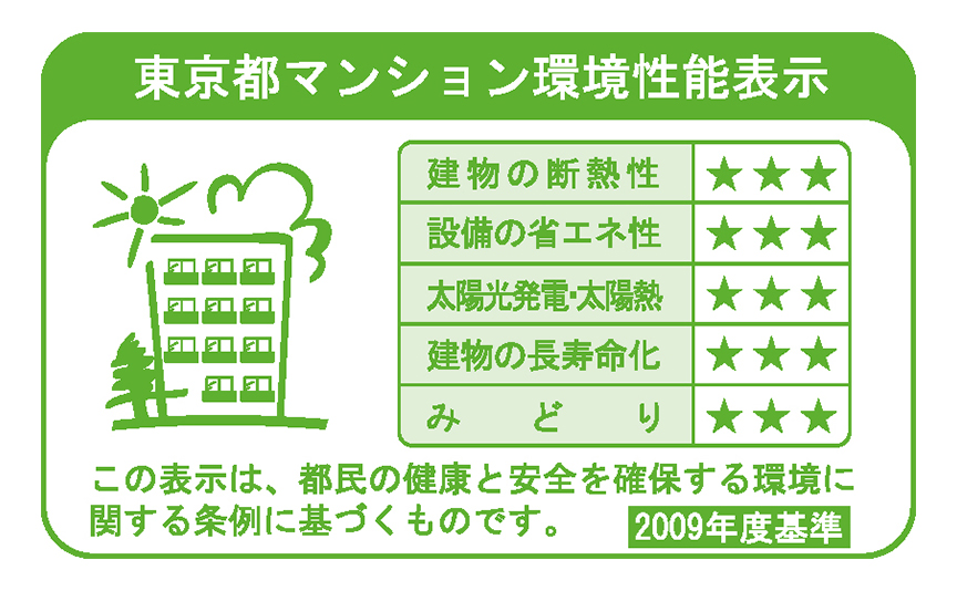 スカイズ タワー＆ガーデン　東京都マンション環境性能表示