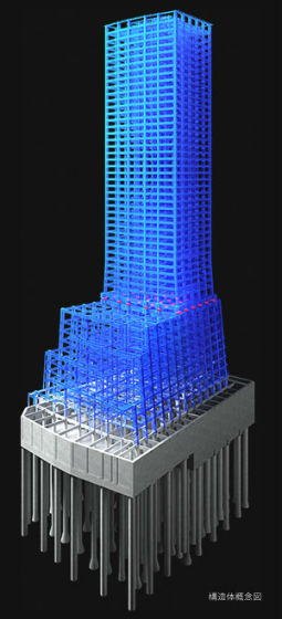 Brillia Tower 池袋　安心と品質を追求した構造