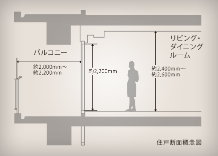 Brillia Tower 池袋　解放感と陽光を愉しめる掃出しハイサッシ