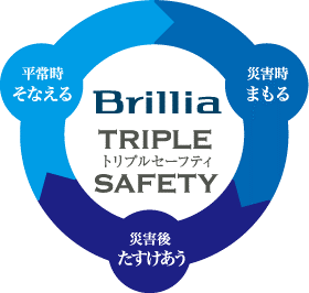 Brillia 有明 City Tower　Brillia防災対策ガイドライン