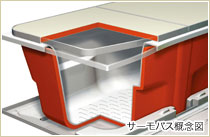 Brillia 武蔵中原　Bath Room　浴室　サーモバス