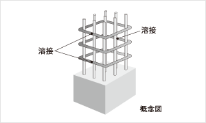 Brillia 王子神谷　Structure　構造　溶接閉鎖型フープ筋