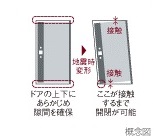 Brillia 王子神谷　耐震仕様の玄関ドア