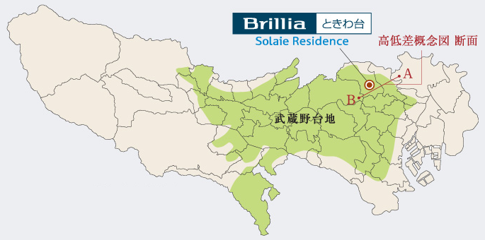 ブリリアときわ台ソライエレジデンスの構造 東京建物マンションライブ