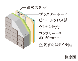 Brillia 目白台　遮音・断熱性を高める外壁