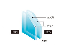 Brillia 目白台　複層ガラス