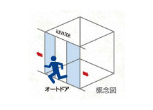 Brillia 早稲田諏訪通り　Safety　防災　地震対策機能付きエレベーター