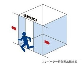Brillia 山手動坂グランスイート　Safety　防災　地震対策機能付エレベーター