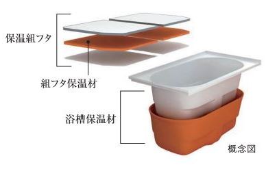 Brillia 山手動坂グランスイート　Ecology　エコロジー　サーモバス