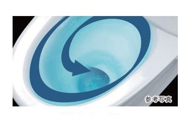 Brillia 山手動坂グランスイート　Ecology　エコロジー　節水トイレ