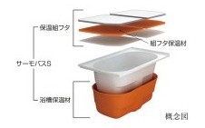 Brillia 東小金井 Bath Room 浴室 サーモバス