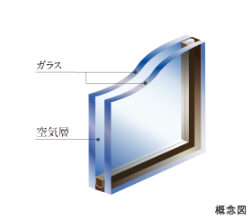 Brillia THE TOWER TOKYO YAESU AVENUE　複層ガラス