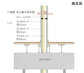 Brillia THE TOWER TOKYO YAESU AVENUE　戸境壁