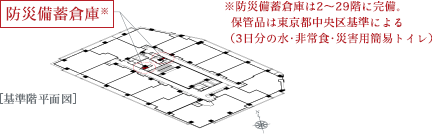 Brillia THE TOWER TOKYO YAESU AVENUE　安心と安全の防災対策