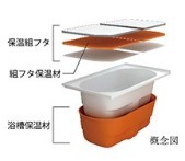 Brillia 鷺沼　Sanitary Room　浴室・洗面・トイレ　サーモバス
