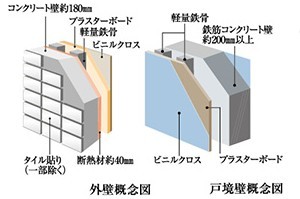 Brillia 鷺沼　外壁と戸境壁