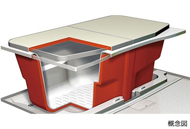 Brillia THE RESIDENCE TOKYO YAESU AVENUE　Bathroom　浴室　高断熱FRP浴槽