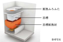 Brillia 仙川 The Residence　Sanitary　水周り　魔法びん浴槽
