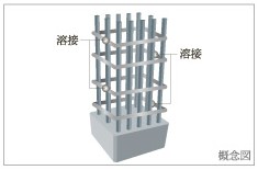 Brillia 小金井桜町　溶接閉鎖型フープ筋(外周フープ)