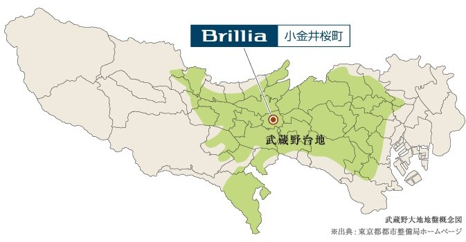 Brillia 小金井桜町　Structure　構造　安定した地盤の武蔵野台地