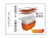 Brillia City 石神井台　Sanitary　水周り　サーモバスS