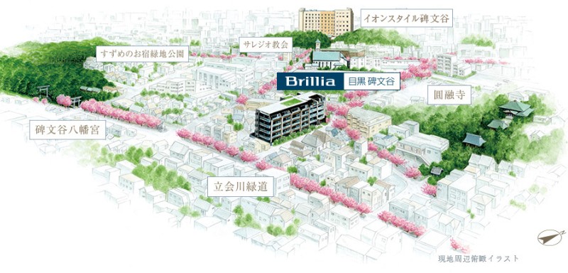 Brillia 目黒碑文谷  積み重ねられた歴史と文化