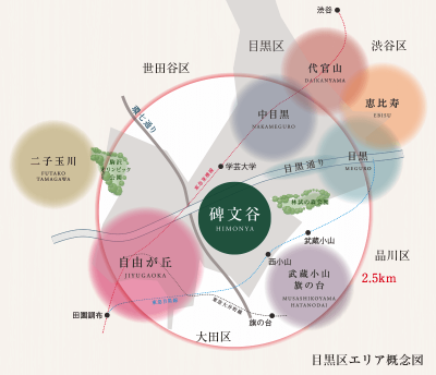Brillia 目黒碑文谷  多彩な街に囲まれた場所