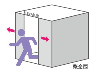 Brillia Tower 上野池之端 地震対策機能付きエレベーター